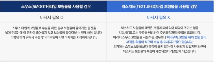 보형물+지방이식 장점만을 담은 JW정원성형외과 콤비네이션 가슴확대 관련 이미지 9