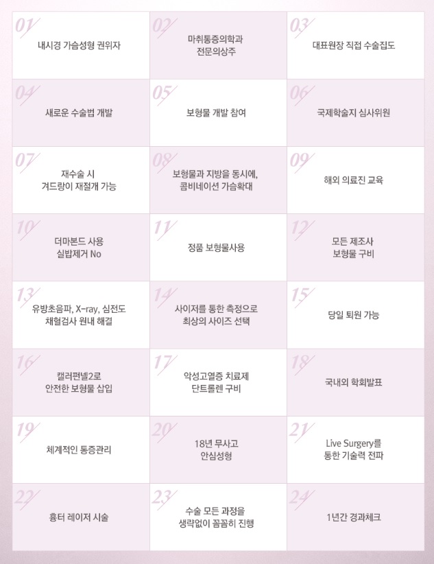 내 것으로 채우는 진짜 볼륨감! JW정원성형외과 줄기세포 가슴확대 관련 이미지 8