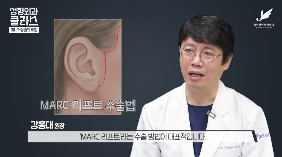A hospital that is experienced in facelift surgery 【Gangnam JW Garden Plastic Surgery】 image 5