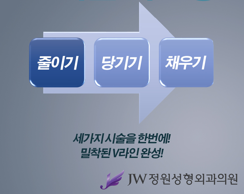 Triple Lifting That Delivers Three Effects in One Procedure, JW Garden Triple Lifting image 3