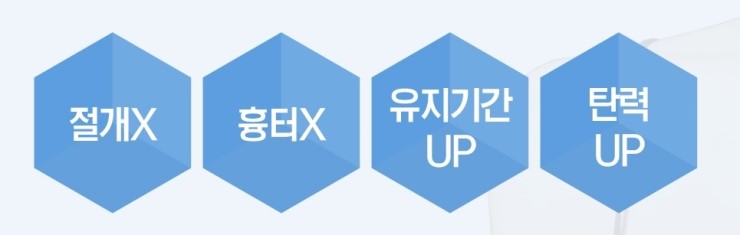 이중턱, 엘라스티꿈 리프팅으로 브이라인 만들기! JW정원성형외과 엘라스티꿈 리프팅 관련 이미지 4