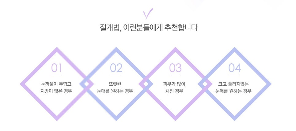 나에게 맞는 쌍꺼풀은? JW정원 쌍꺼풀수술 관련 이미지 6