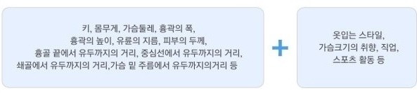 안전하고 정확한 가슴성형 JW정원 HD내시경 가슴확대로 관련 이미지 3