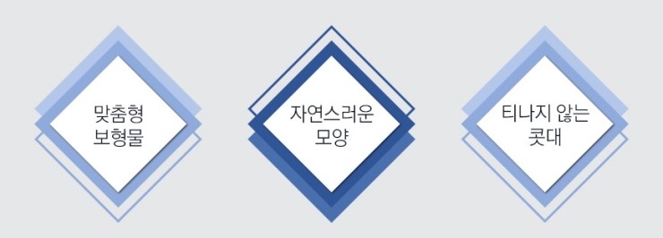 [JW정원성형외과] 코성형, 어려울수록 자신 있습니다! 관련 이미지 20