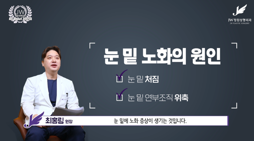 강남하안검수술 눈밑노화 개선하기 위해  【JW정원성형외과】 관련 이미지 2