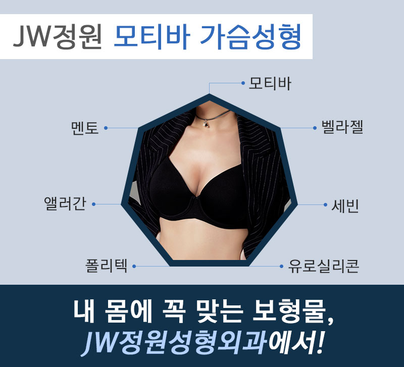 Motiva Breast Augmentation: Check Out Real Reviews at JW Plastic Surgery Hospital! image 5