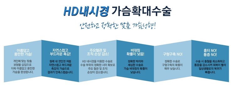 안전하고 정확한 가슴성형 JW정원 HD내시경 가슴확대로 관련 이미지 5