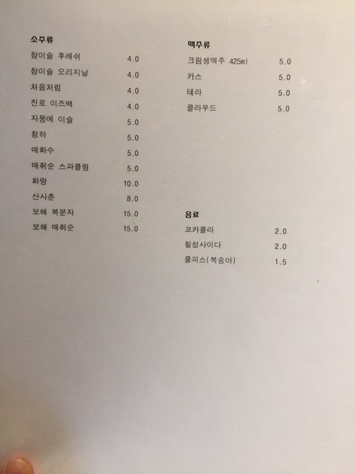 [Ttukseom Chicken Feet] Honest Review of the Signless Chicken Feet Place in Seongsu-dong Near Ttukseom Station image 2