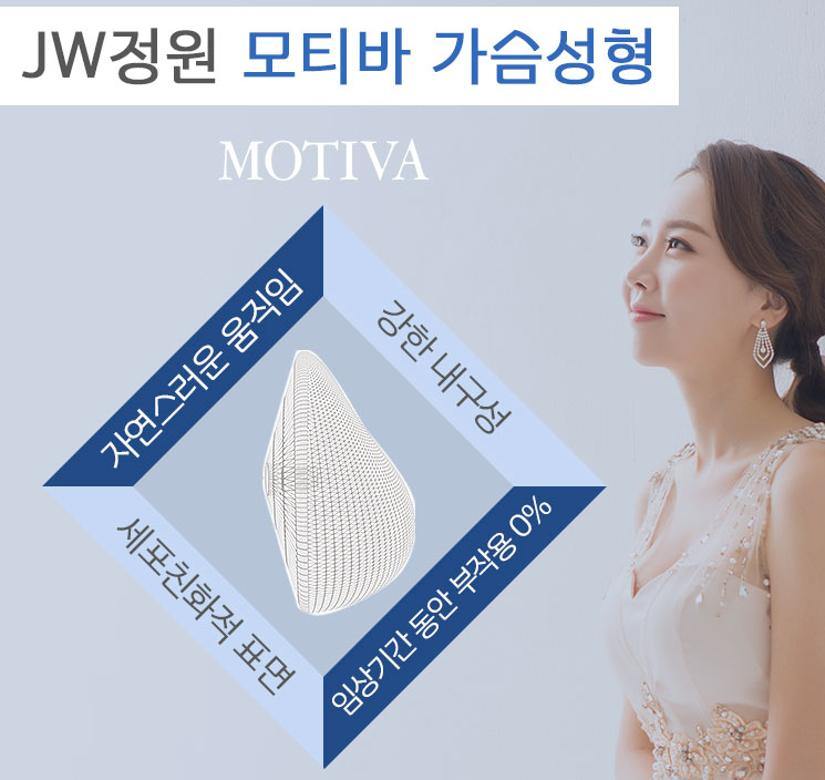 Motiva Breast Augmentation: Check Out Real Reviews at JW Plastic Surgery Hospital! image 2