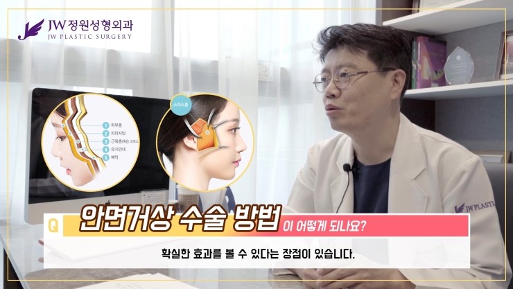 [JW정원성형외과] 안면거상술수술방법과 안면거상술부작용까지! 안면거상술에 대한 모든것! 관련 이미지 19