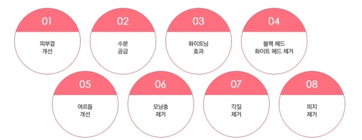 묵은 각질과 모공 속 노폐물 제거! JW정원성형외과 아쿠아필로 말끔하게! 관련 이미지 3