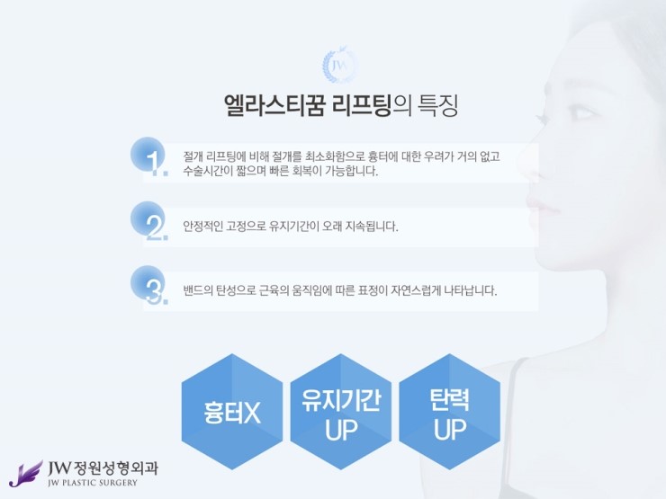 [JW정원성형외과] 더 탄력있고, 더 오래가는 엘라스티꿈 리프팅 관련 이미지 3