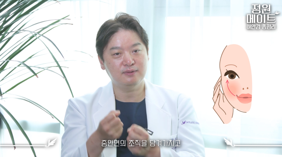 눈밑하안검수술 주의해야 되는 점이 있다면?! 【강남 JW정원성형외과】 관련 이미지 7