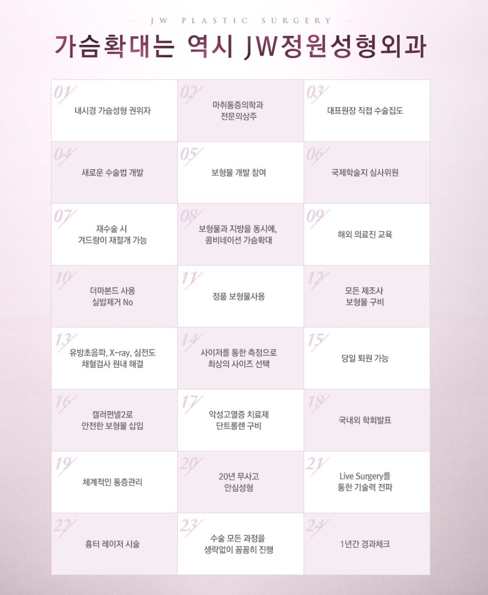 가슴재수술잘하는곳, 원인에 맞는 수술방법으로 자연스럽게 관련 이미지 9