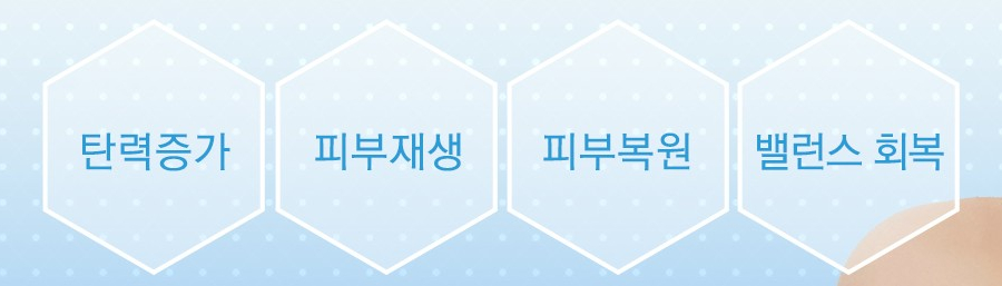 지친 피부를 속부터 건강하게! JW정원성형외과 관련 이미지 2