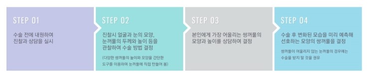 크고 아름다운 나만의 맞춤 쌍꺼풀! JW정원성형외과 쌍꺼풀수술 관련 이미지 7