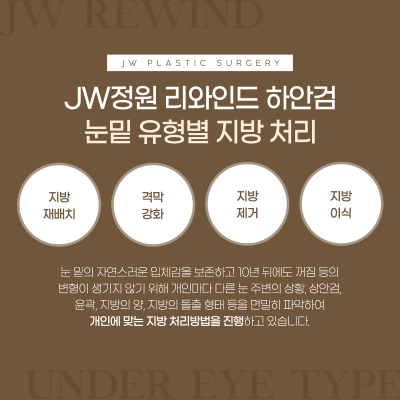 If You’re Dissatisfied with Bumpy Under-Eyes After Lower Blepharoplasty image 3