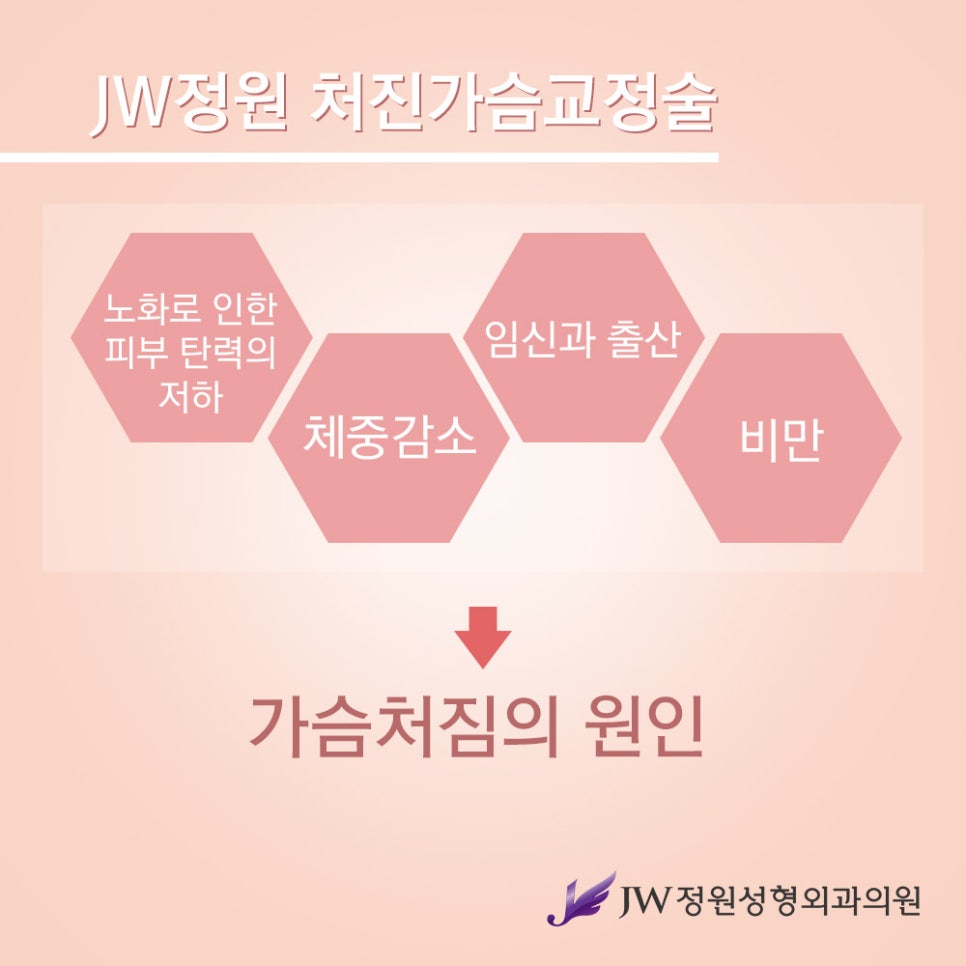 Breast Lift Surgery for Drooping Breasts, with a Natural and Firm Result image 3