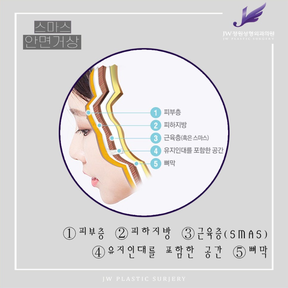 스마스 안면거상술!? 얼굴주름 리프팅으로 딱! 관련 이미지 5
