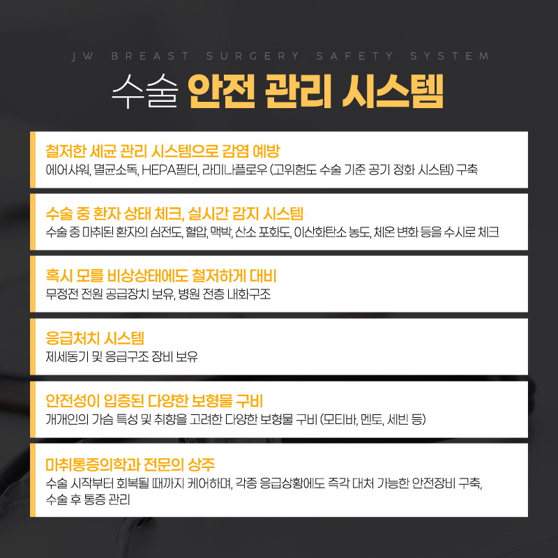 가슴수술후기 효율성 체크해 더욱 만족하려면 관련 이미지 5