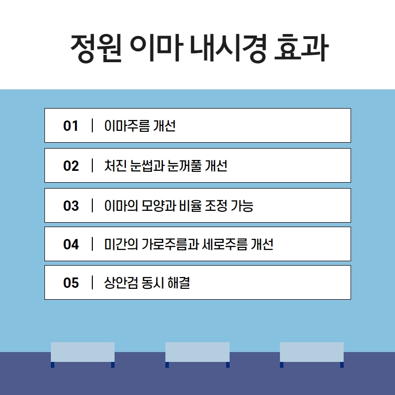 이마거상잘하는곳 눈꺼풀처짐을 개선하고 싶다면 【강남 JW정원성형외과】 관련 이미지 3