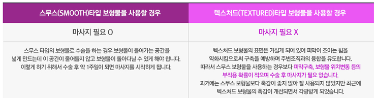 최소박리로 안전하게 황금비율의 가슴을 만드는 HD 내시경 가슴확대 관련 이미지 7