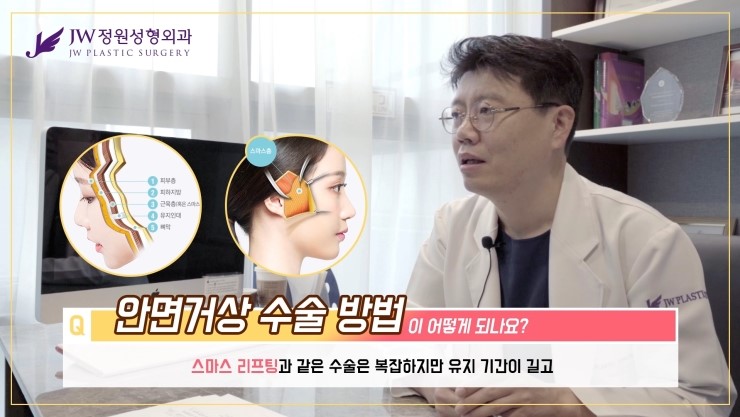[JW정원성형외과] 안면거상술수술방법과 안면거상술부작용까지! 안면거상술에 대한 모든것! 관련 이미지 18
