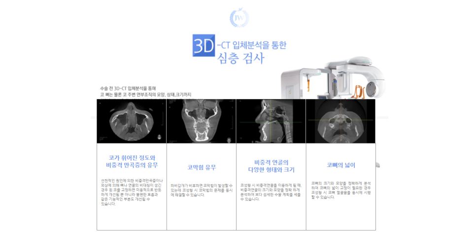 Nose Revision Surgery and Tip Plasty for a Soft, Flexible Pig Nose Look! image 9