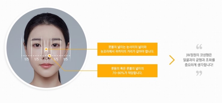 슬림하고, 세련되게 얼굴과의 균형을 이루는 JW정원성형외과 넓은코성형! 관련 이미지 2