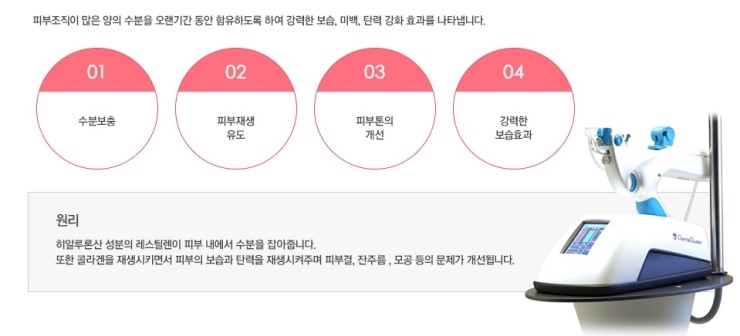 건조한 피부에 생기와 탄력을! JW정원성형외과 물광주사 관련 이미지 3