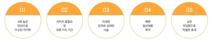 완벽한 볼륨감과 입체감! JW정원성형외과 필러 관련 이미지 5