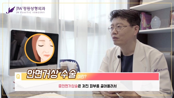 [JW정원성형외과] 안면거상술수술방법과 안면거상술부작용까지! 안면거상술에 대한 모든것! 관련 이미지 12