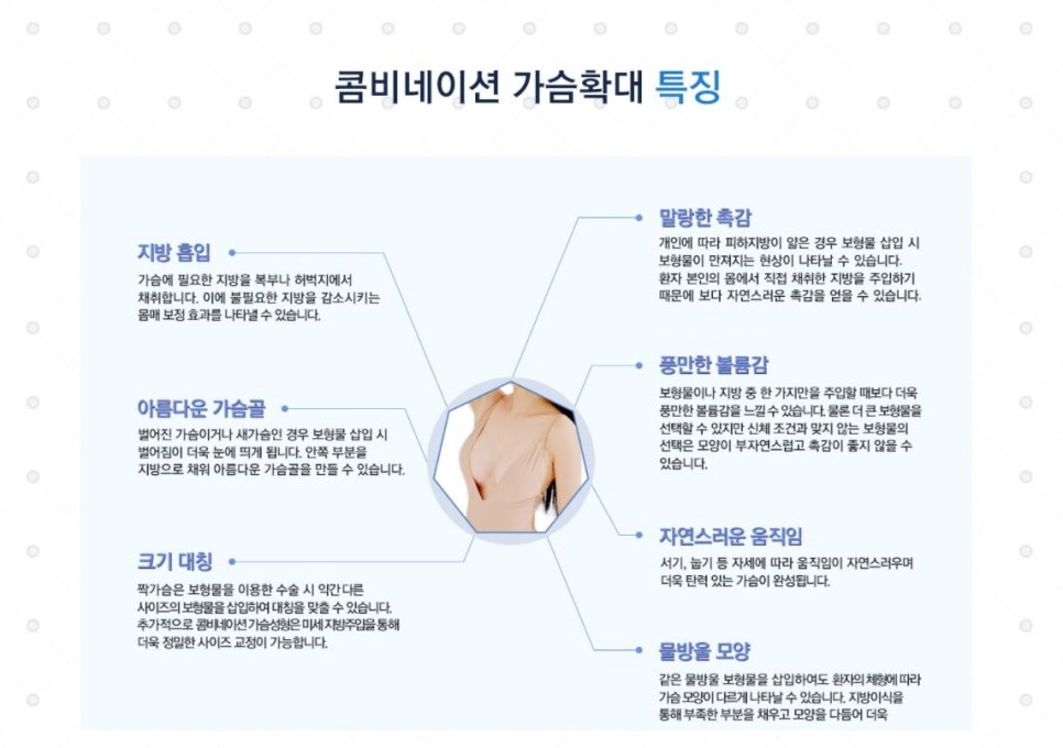 Combination Breast Augmentation: Achieving a More Natural Cleavage by Combining the Benefits of Implants and Fat Grafting image 4