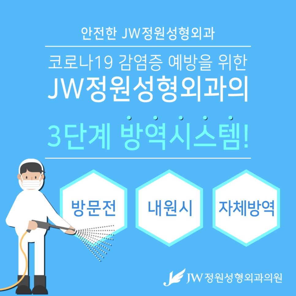JW Jeongwon Plastic Surgery Is a COVID-19 Clean Zone! image 1