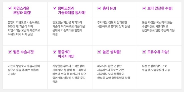 군살 제거와 풍만한 가슴을 동시에! JW정원성형외과 하베스트젯2 가슴확대 관련 이미지 3