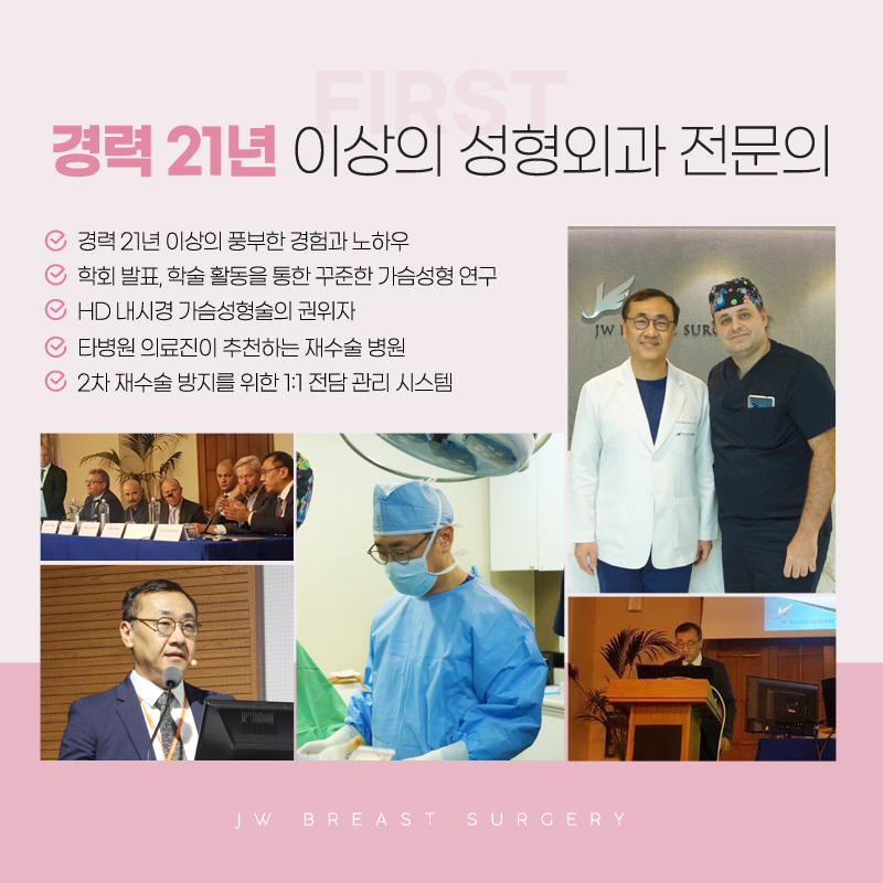 Take a Thorough Look at Breast Lift Surgery Prices image 6