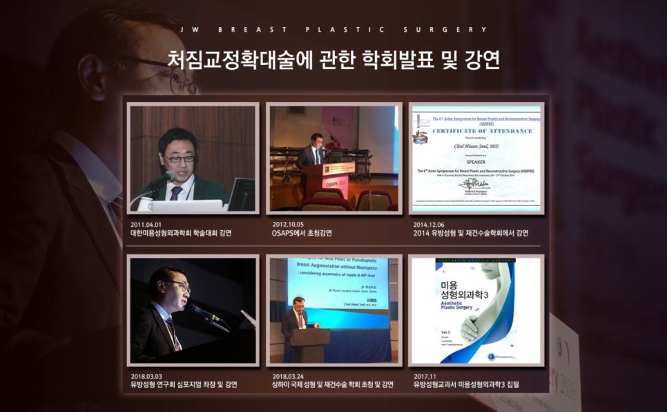 처진정도, 높이, 위치, 비대칭 등을 고려한 JW 처진가슴수술 관련 이미지 8