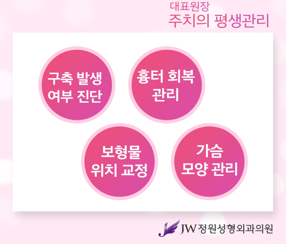 가슴재수술잘하는곳, 원인에 맞는 수술방법으로 자연스럽게 관련 이미지 6