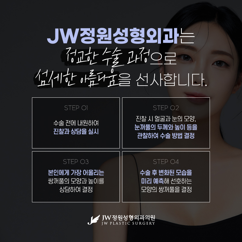 쌍수잘하는곳 자연스러운 화려한 눈매를 바란다면 관련 이미지 6