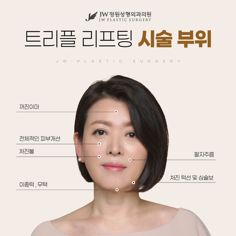 중년리프팅추천 보다 아름답도록 【강남 JW정원성형외과】 관련 이미지 4
