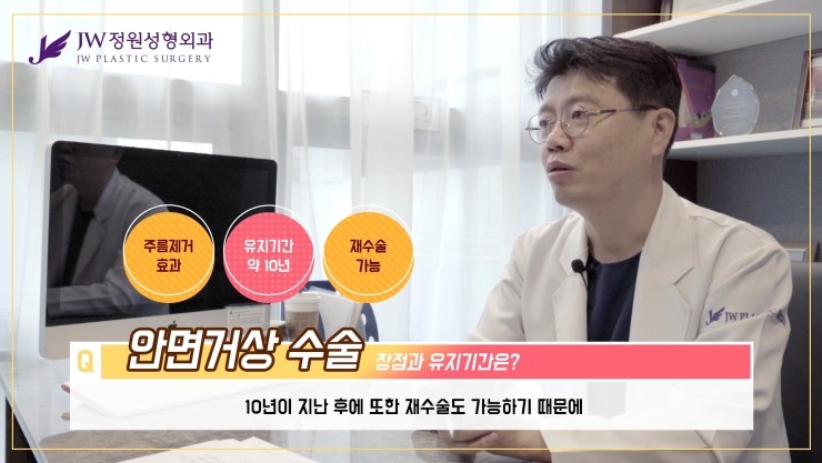 [JW정원성형외과] 안면거상술수술방법과 안면거상술부작용까지! 안면거상술에 대한 모든것! 관련 이미지 22