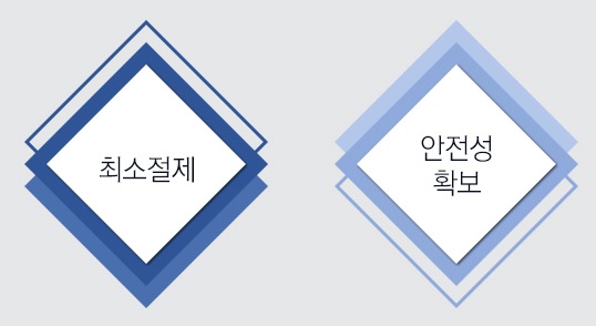 [JW정원성형외과] 코성형, 어려울수록 자신 있습니다! 관련 이미지 18