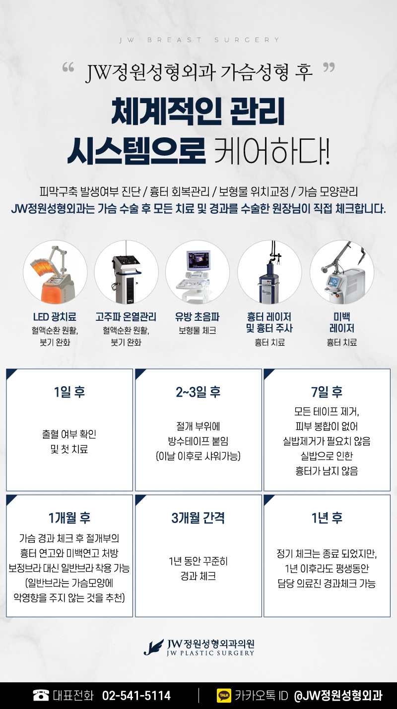 가슴보형물종류 모티바까지 살펴보자! 【강남 JW정원성형외과】 관련 이미지 9