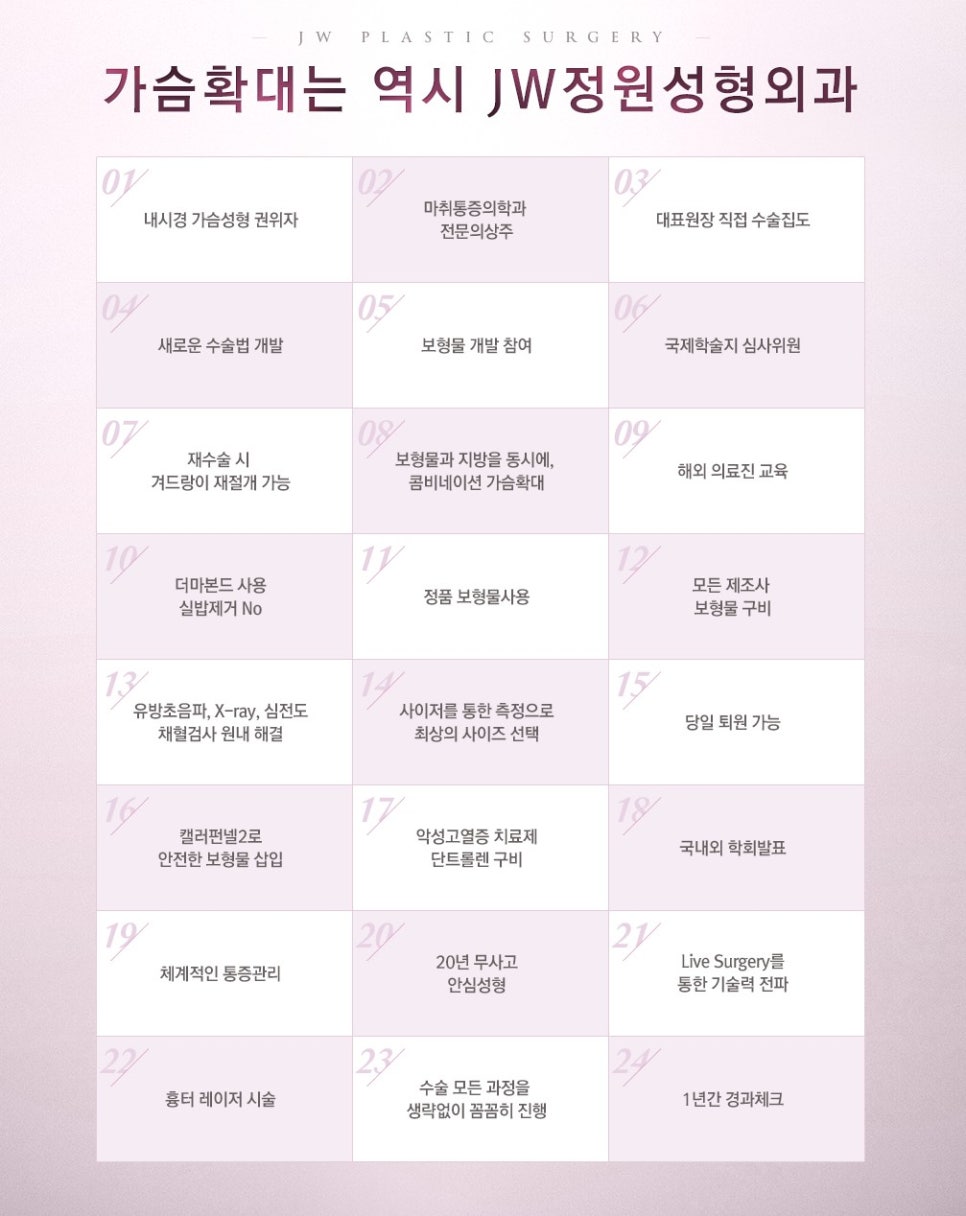 자연스럽고 아름다운 비율, JW정원 가슴축소수술로 관련 이미지 7
