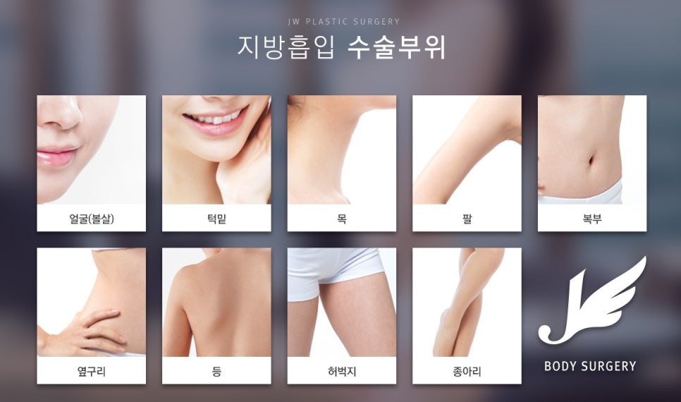 Tired of Dieting? End It Now and Complete Your S-Line with JW Garden Liposuction! image 4