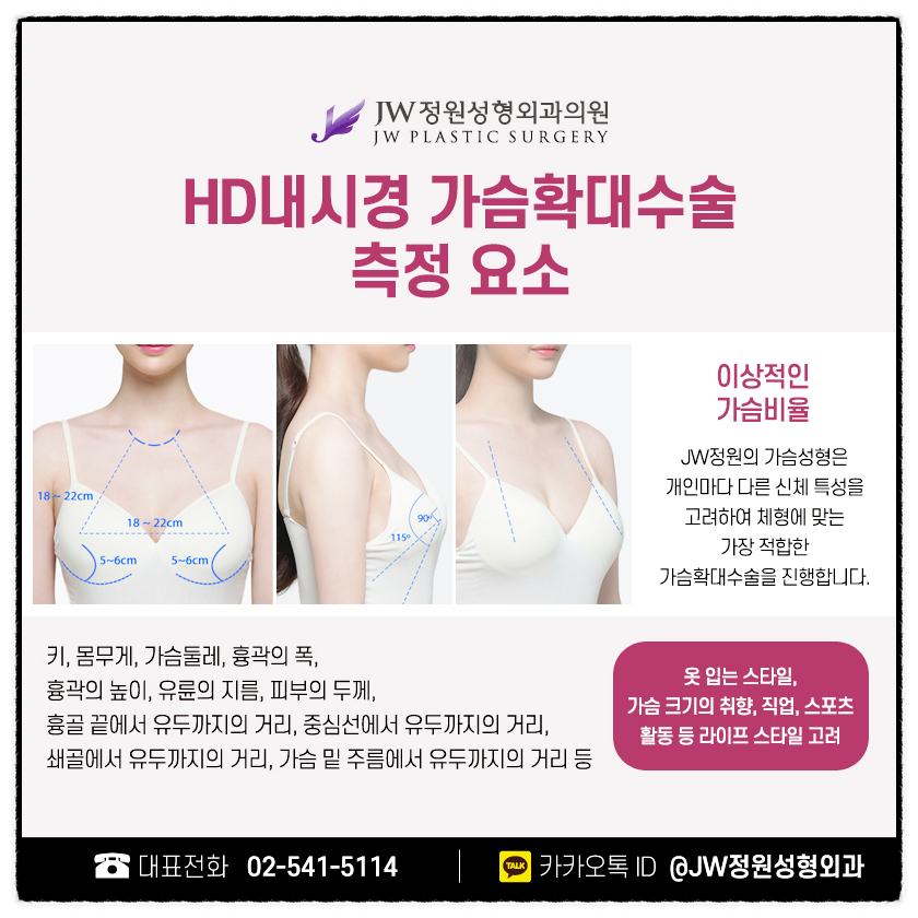 Endoscopic Breast Surgery for a More Beautiful Look with a Personalized Design 【Gangnam JW Garden Plastic Surgery】 image 3
