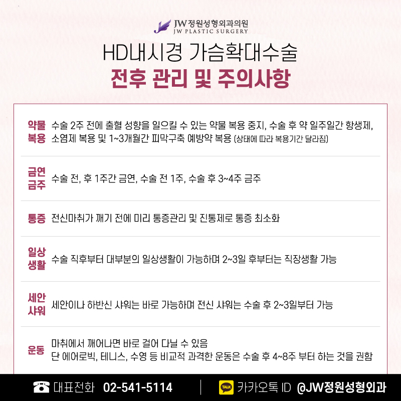 HD내시경가슴성형 신중히 알아봐야 【강남 JW정원성형외과】 관련 이미지 6