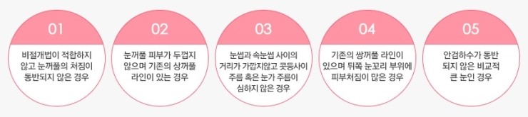 처진 눈꺼풀, 상안검 성형으로 시야 개선과 젊은 눈매를 동시에! 관련 이미지 3
