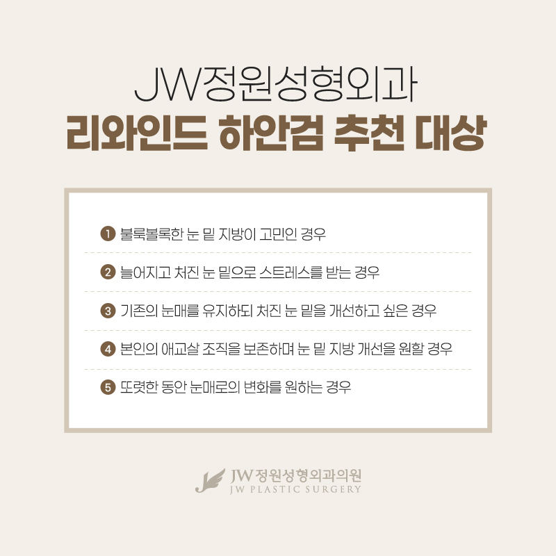 Lower Eyelid Surgery Clinic That Does Well: Making the Under-Eye Area Even image 4