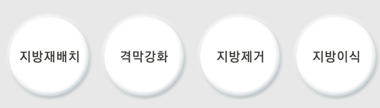 [JW정원성형외과/하안검성형] 불룩한 눈 밑, 현재 인상을 유지하면서 자연스럽게 젊어 지는 방법은? 관련 이미지 8